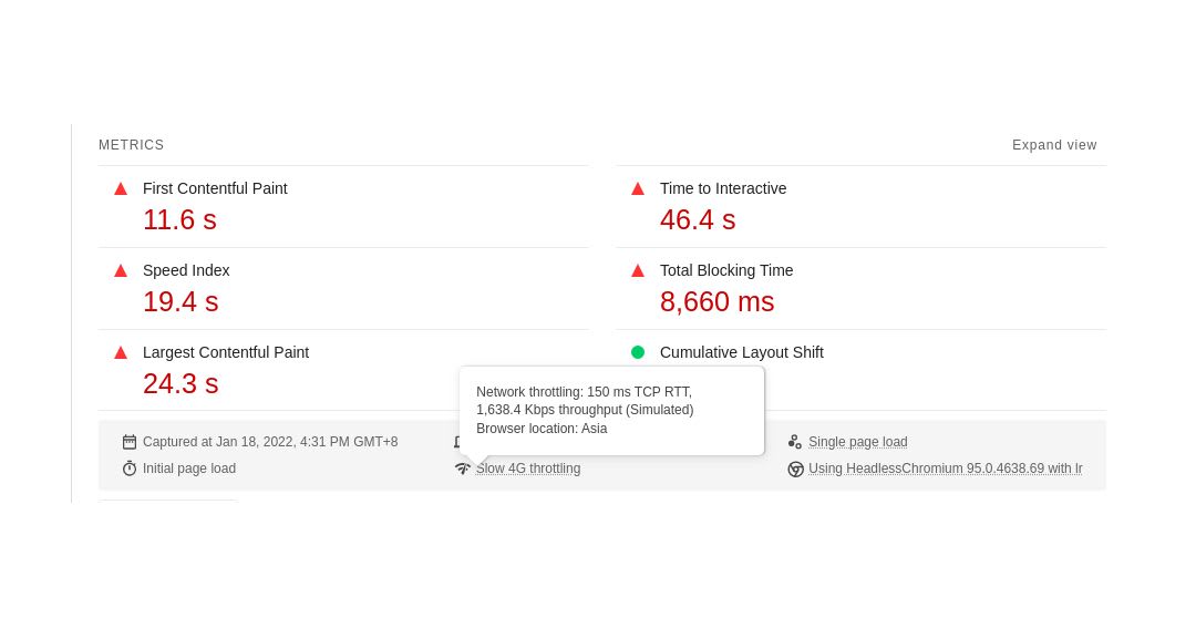 A snapshot of the metrics for CNN.com, showing details about the network conditions set for the simulated mobile page test.
