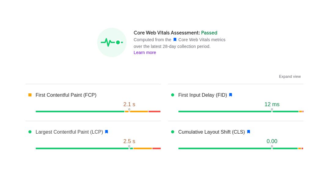 Screenshot showing Core Web Vitals Assessment: Passed. FCP: 2.1s, LCP: 2.5s, FID: 12ms, CLS: 0.00
